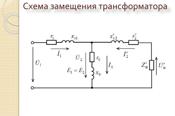 Кракен шоп это