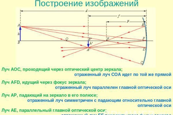 Зайти на кракен без тора